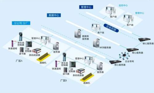 宁海县食堂收费管理系统七号