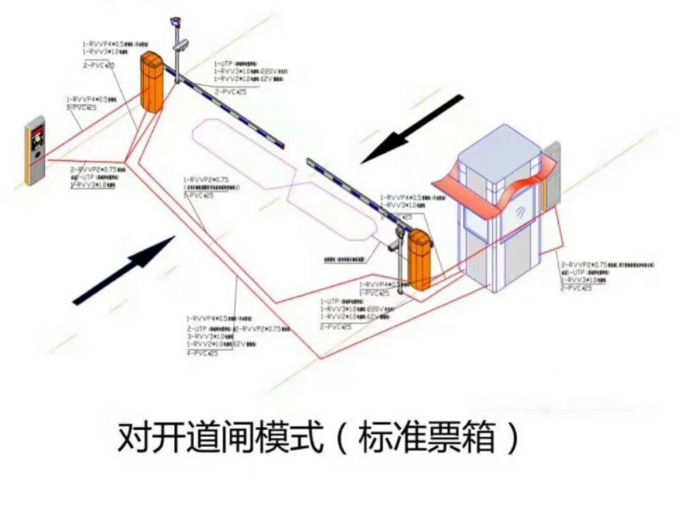 宁海县对开道闸单通道收费系统