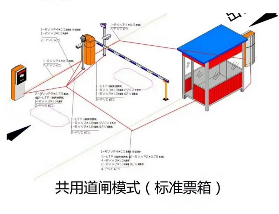 宁海县单通道模式停车系统