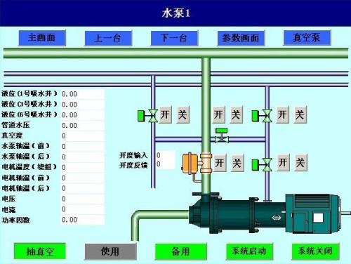 宁海县水泵自动控制系统八号