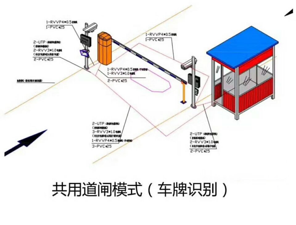 宁海县单通道车牌识别系统施工